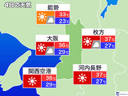 関東に40℃超え警報！命を守るための緊急対策を！ - Imagen principal del artículo