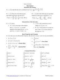 In the pdf version of the full text, clicking on the arrow will take. Calculus Cheat Sheet Derivatives Maxima And Minima Derivative