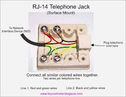 It is important to connect the control panel to a good ground, to prevent false Elegant Wiring Diagram Master Telephone Socket Diagrams Digramssample Diagramimages Wiringdiagramsample Wiringdiagram Check Mor Phone Telephone Phone Jack