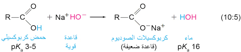 الحموض الكربوكسيلية الاحماض الكربوكسيلية و مشتقاتها Carboxylic Acids And Their Derivatives مصادر الكيمياء