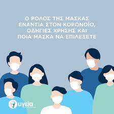 Πώς η μάσκα φρενάρει την αλυσίδα μετάδοσης του ιού. Swsth Xrhsh Ths Maskas Nosokomeio Ygeia