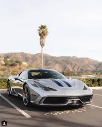 Check spelling or type a new query. Automotive Photography And Editing Adobe Support Community 9754931