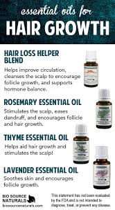 Following are the benefits of using lavender essential oil for. Amazon Com Hair Loss Helper Essential Oil Blend Aromatherapy With Essential Oils Of Lavender Cedarwood Red Thyme Rosemary 0 5 Oz 15 Ml Bottle Beauty