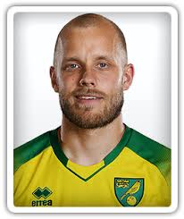 Check this player last stats: Teemu Pukki Football Manager 2021 Fm21 Fm2021