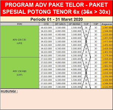 Andi Honda Salatiga Jl Fatmawati Salatiga 2021