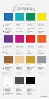 Color Emotion Chart Clipart Images Gallery For Free Download