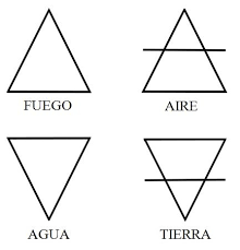 Como hacer nombres para free fire con letras separadas fácil y sencillo! 48 Ideas De Tattoos Disenos De Unas Tatuaje De Triangulo Tatuajes
