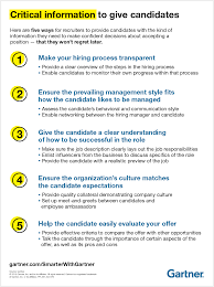 What do hiring managers do? Make Sure New Hires Don T Regret Taking Your Job Offer Smarter With Gartner