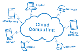 The Cloud, Cloud Computing, What is Cloud Computing | Times of Cloud