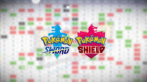 pokemon sword and shield type chart strengths and