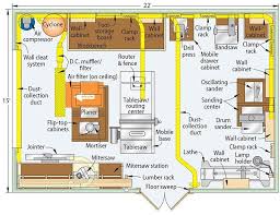 The Challenge Create A One Car Garage Shop Equipped With Loads Of Tools And Lots Of Smart Stora Garage Workshop Layout Woodworking Shop Layout Workshop Layout