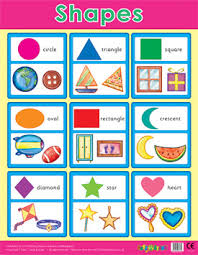 School Posters Basic Shapes Maths Posters Free Delivery