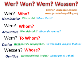 German Language Learners Wir Lernen German Language Learners Wir Lernen Deutsch Learn German German Language Learning German Language