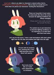 Digital Art Tutorial Art Tutorials Digital Painting Tutorials