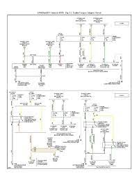 Half the inside lights work, and the manual doesn't provide. 1994 Fleetwood Motor Home Chasis The Turn Signals Blinkers