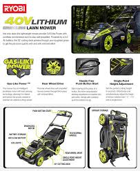 The batteries that power lawn mowers have come a long way, both in power and in the amount of care required. Ryobi 20 In 40 Volt Brushless Lithium Ion Cordless Battery Self Propelled Lawn Mower With 5 0 Ah Battery And Charger Included Ry40190 Mower Lawn Mower Ryobi