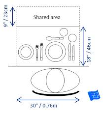 These factors can help you choose between standard table sizes: Dining Table Size