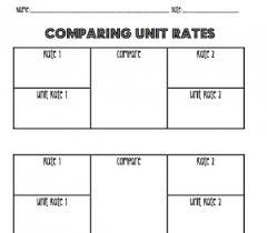 Comparing Unit Rates Graphic Organizer Unit Rate Graphic Organizers Middle School Math Resources