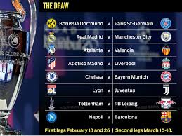 Real madrid played against chelsea in 2 matches this season. Champions League Manchester City Draw Real Madrid In Last 16 Football Gulf News