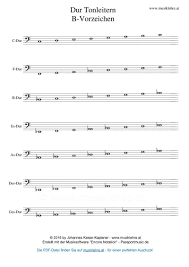 Ordne den gegebenen noten die passende bezeichnung zu! Pin Auf Musiklehre