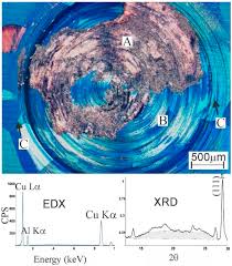 Image result for alloy edx micrograph