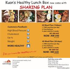 Orang nak diet ni katanya kena eat clean. Kuan S Home Cook Food Delivery Home Facebook