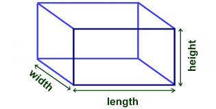 Length x width x height. Kids Math Finding The Volume Of A Cube Or Box