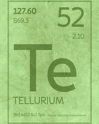 Pin On Chemistry Periodic Table