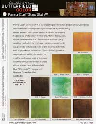 Acid washing, also known as acid etching, prepares a concrete surface to accept a sealer. Concrete Store Concrete Supplies In Decorative Concrete
