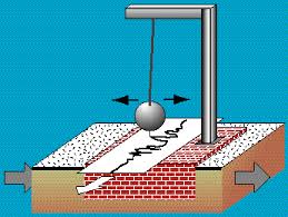 A seismograph, or seismometer, is an instrument used to detect and record earthquakes. Earthquake Seismology I