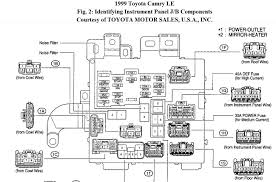 Kenworth fuse box location wiring diagr. Eg 9805 Kenworth Fuse Panel Wiring Diagram Download Diagram