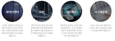일본 주식시장의 신 ㅡ 고레카와긴조 동일한 투자철학. 124500 ì•„ì´í‹°ì„¼ 1 íšŒì‚¬ì†Œê°œ ì‚¬ì—…ì†Œê°œ