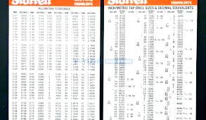 10 24 Tap Sti Drill Size Fastenal Form Marela Org