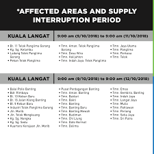Anda boleh terima bil air bulanan melalui emel atau aplikasi whatsapp. 4 Daerah Di Selangor Akan Alami Gangguan Bekalan Air Sehingga 72 Jam Rileklah Com