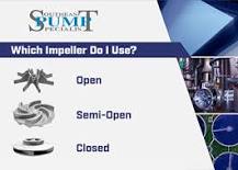 Types of Pump Impellers and How They Work - Southeast Pump ...