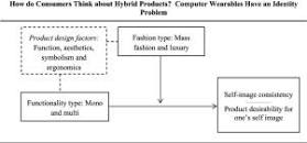 Image result for http://www.p040.ir/product.php?id=477