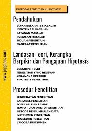 Contoh tentang kegiatan study tour 11. Prosedur Penelitian Pengertian Dan Urutannya