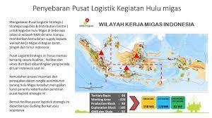 We did not find results for: Prospek Industri Migas Indonesia Ppt Download