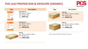 Will there be extra fee i need to bear? Pos Laju Prepaid Box S Orange Pepper Spray Malaysia Personal Safety Products Esales Trading