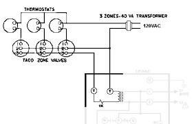 Navien combi boiler wiring diagram download. Im Wiring My New Burnham Boiler And Have Two Taco Zone Valves