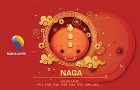 Kekayaan Berlipat Ganda Rezeki 5 Shio Ini Bakal Meroket Di Tahun Ini Surya Kepri