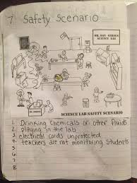 Sign Safety Scenario Science Lab Safety Lab Safety Kids Worksheets Printables