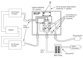 Automatic Transfer Switch Transfer Switch Electronics Circuit Retro Trailers