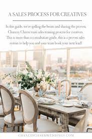 Starting A Wedding Planning Business Sales For Wedding Planners Wedding Planning Business Wedding Planner Business Wedding Planner Resources
