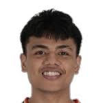 David Ebenezer Frans stats