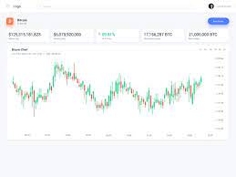 Crypto Exchange Dashboard Bitcoin Chart Sketch App App Design