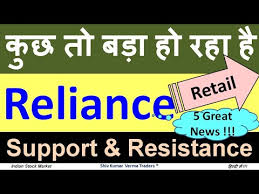Ask questions and get answers on live reliance message board. Why Reliance Share Price Is Falling Today Latest News On Skytran Share Price Purchase By Reliance Youtube