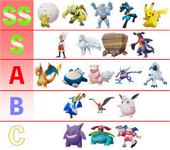 ポケモンユナイト】最強キャラのランキング一覧(Tier) - ポケモンスイッチ攻略Press