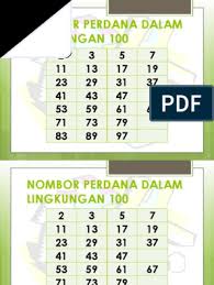 Nombor bulat nombor perdana dalam lingkungan 100 2. Nombor Perdana Tahun 6 Pptx