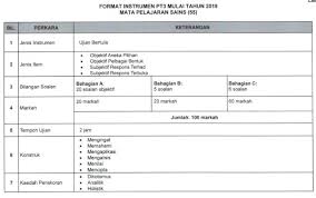 Soalan akhir tahun sains komputer tingkatan 5 2020 bahagian a part 1. Format Baharu Pt3 Bagi Sains Mulai Tahun 2019 Bumi Gemilang